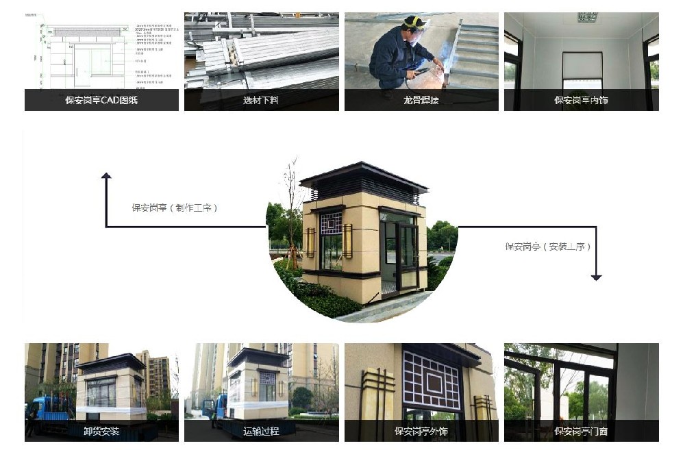 崗亭量身定制從選擇上海想興開始