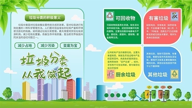 垃圾分類